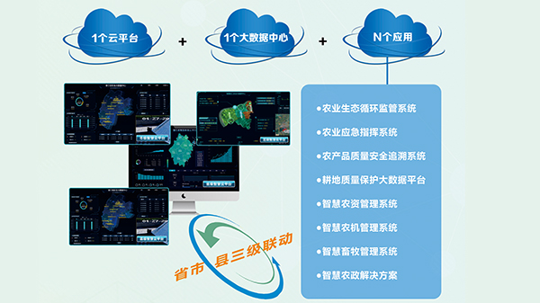 �r(n��ng)�I(y��)���������ǻ��r(n��ng)�I(y��)��ƽ�_(t��i)