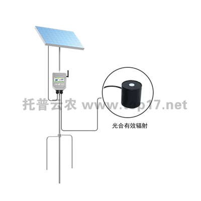 在線光合有效輻射測定儀 TPFS-GFS-1