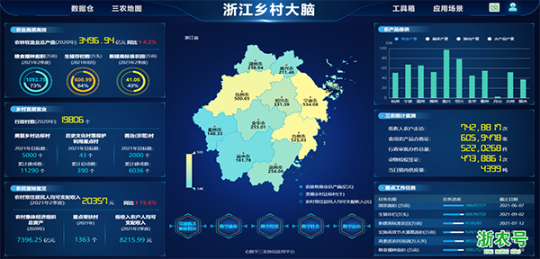 �㽭�l(xi��ng)����Xƽ�_����